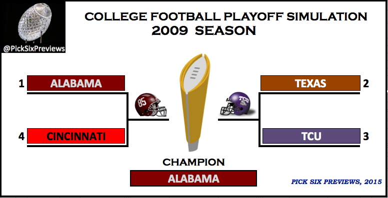 2009 College Football Playoff Simulation Pick Six Previews