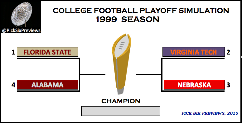 2022 FCS playoff bracket predictions: Teams, seeds, picks less than 1 month  from selections