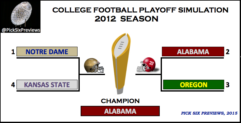 2012 College Football Playoff Simulation - Pick Six Previews