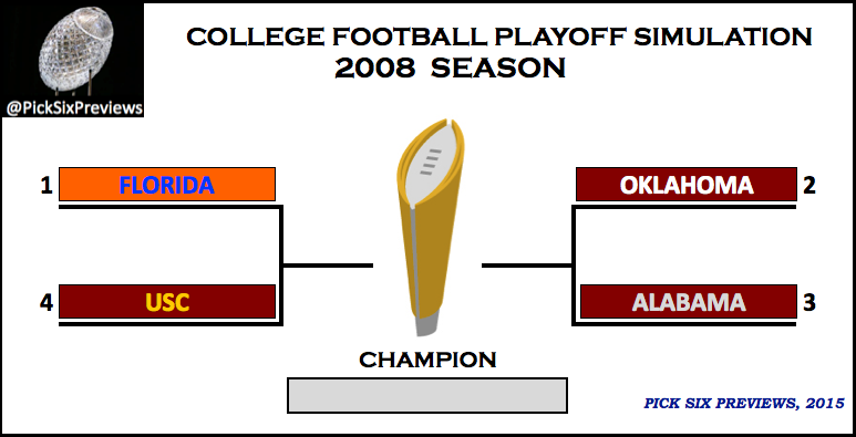 2008 College Football Playoff Simulation Pick Six Previews