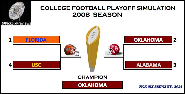 2011 College Football Playoff Simulation - Pick Six Previews