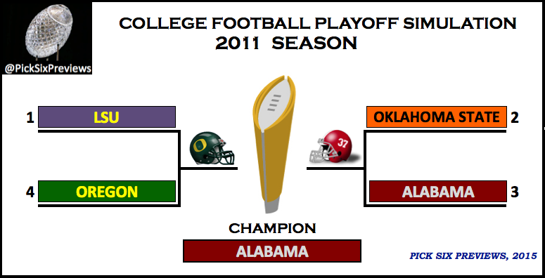 2011 College Football Playoff Simulation - Pick Six Previews