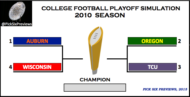 PFL Gains Automatic Qualifier to NCAA Playoffs for 2013